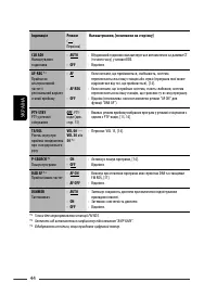 Страница 168