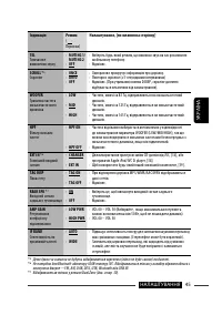 Страница 169