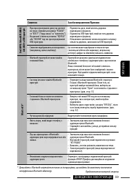 Страница 183