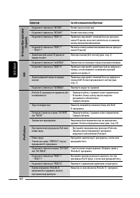 Страница 184