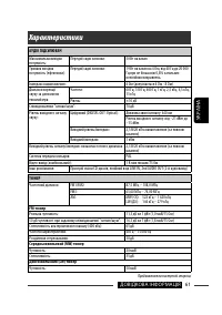 Страница 185