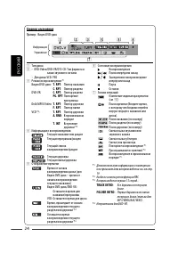 Страница 86
