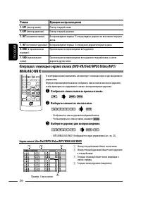 Страница 88
