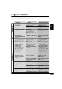 Страница 55