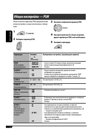 Страница 30