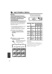 Страница 142