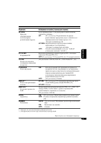 Страница 95