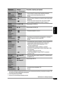 Страница 67