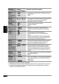 Страница 68