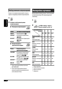 Страница 42