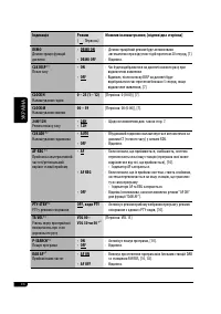 Страница 72