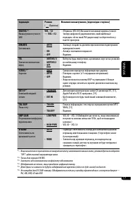 Страница 73