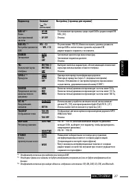 Страница 103