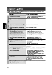 Страница 110