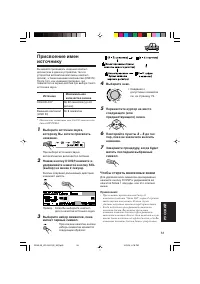 Страница 53