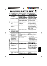 Страница 71