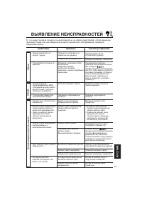 Страница 79