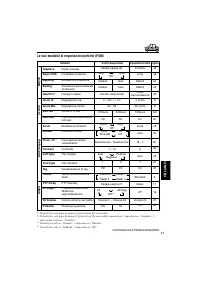 Страница 121