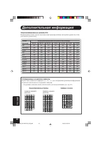 Страница 254