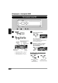 Страница 156
