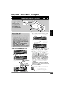 Страница 145