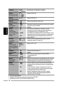 Страница 108