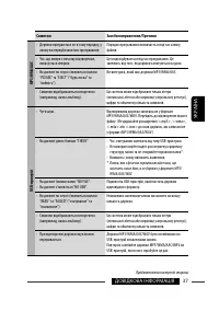 Страница 117