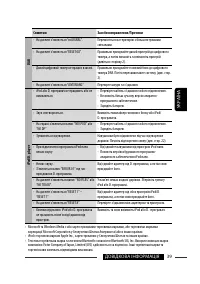 Страница 119