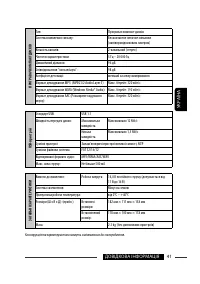 Страница 121