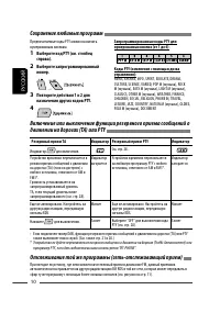 Страница 50