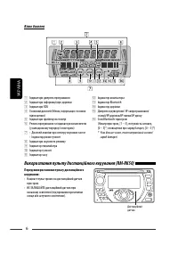 Страница 86