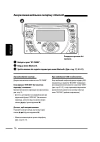 Страница 96
