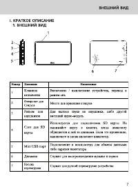 Страница 7