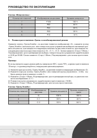 Страница 11