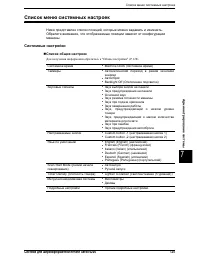 Страница 133