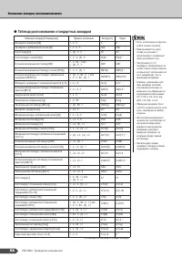 Страница 56