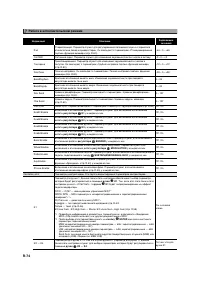 Страница 75