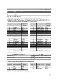 Страница 88