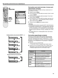 Страница 53