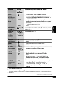 Страница 63