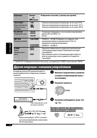 Страница 64