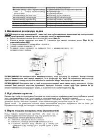 Страница 94