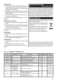 Страница 74