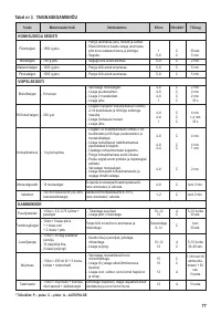 Страница 76