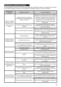 Страница 31