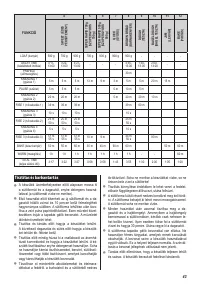 Страница 41