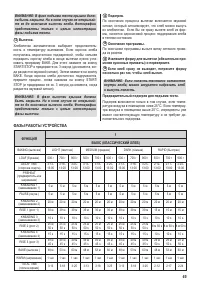 Страница 63