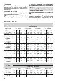Страница 88