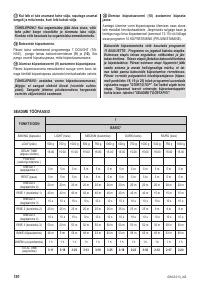 Страница 124