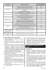 Страница 70